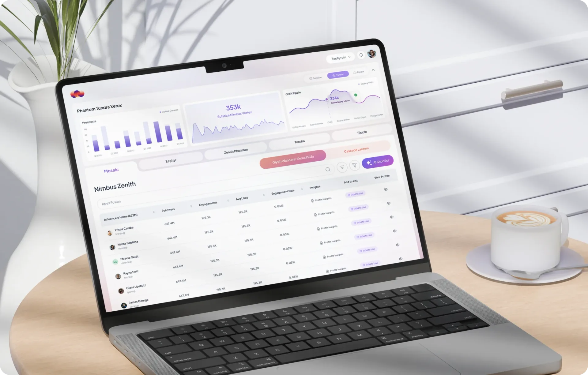 Creator analytics dashboard — Web app
